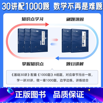 [数一]张宇30讲+1000题 [正版] 2025张宇考研数学基础30讲300题高等数学数一数二数三25 张宇强