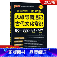 思维导图速记古代文化常识 高中通用 [正版]2024版晨读晚练高中高考古诗文64篇72篇75篇60篇古代文化常识英语词汇