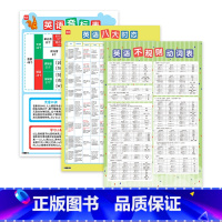 8大时态+音标+不规则(3张) 小学通用 [正版]小学英语国际音标表挂图48音一二三四五六年级通用扫码音频发音规则表同步