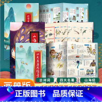 四大名著思维导图 漫画版 [正版]抖音同款 四大名著思维导图画册人物关系图漫画版四大名著原著初中全套红楼梦西游记水浒传三