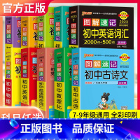 [7本套]语数英政史地生 初中通用 [正版]2024新版图解速记初中小四门必背知识点政治历史生物地理古诗文言文英语单词词