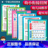 幼小衔接挂图 全6张 [正版]幼小衔接挂图全套6张 幼儿园数学识字拼音挂图儿童启蒙早教学习 宝宝声母韵母认知 九九乘法口