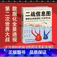 [正版]图书 二战信息图:数据化全景透视第二次世界大战 [法]让·洛佩兹 等著 黄广凌 译 未读出品