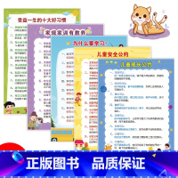 [正版]5张儿童成长公约-儿童安全公约-家规家训-为什么要学习-收益一生的十大好习惯家庭育儿教育类好孩子行为习惯培养挂