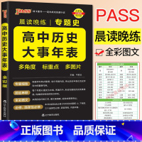 历史大事年表 高中通用 [正版]2024晨读晚练专题史高中历史大事年表 多角度标重点多图片年代轴时间线大事记高考高中工具