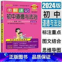 道德与法治 初中通用 [正版]2024图解速记初中道德与法治统编版 七八九年级初一二三道德与法治道法基础知识知识点总结考