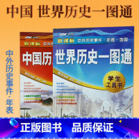 [正版]2张新版 学习 中国世界历史一图通 中国世界历史时间地图 学生工具书 防水耐折撕不烂 速查历史 中外时间轴对照