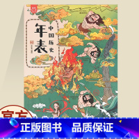 中国历史年表 [正版]洋洋兔中国历史年表绘本版6-14岁少年儿童历史百科全书 中国历史绘本 大事件串联思维导图年代表