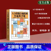 [正版]2023年新书人力资源合规管理全流程手册赠全套电子表单案例解析 实操指引 风险防控 表单工具 何丛 梁晓静 著