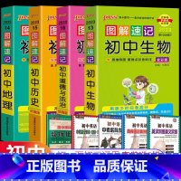 [4本套装]初中政史地生 图解速记 初中通用 [正版]2023pass绿卡图书图解速记初中道德与法治全彩版初中政治知识大