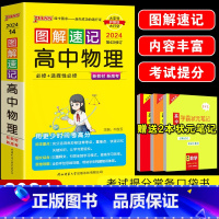 高中物理 高中通用 [正版]2024版pass绿卡图书图解速记高中物理知识大全高中物理公式大全小册高中物理公式定律手册口