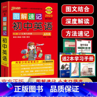 英语 初中通用 [正版]2023新版PASS绿卡图书图解速记初中英语2023年第10次修订全彩版单词短语句型范文4合1中