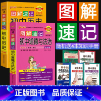 初中PASS绿卡图解速记:道德与法制+历史 初中通用 [正版]2023版pass绿卡图解速记初中历史政治全套2本初中道德