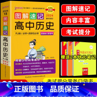 高中历史 高中通用 [正版]2024版pass绿卡图书图解速记高中历史知识大全口袋书高中历史知识清单高中历史知识背诵及要