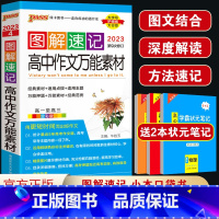 高中作文万能素材 高中通用 [正版]2023新版 PASS绿卡图书 图解速记 高中作文素材 全彩版 高考作文经典范例 高