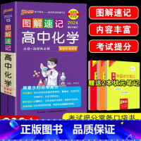 高中化学 高中通用 [正版]2024版pass绿卡图书图解速记高中化学知识大全化学公式手册小本高中化学方程式手册口袋书高