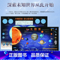 [正版]太空科普贴画探索太阳系 梦幻星座图儿童房墙贴图 覆膜防水 无折痕 探索宇宙 学习天文知识 星座科普 天文书籍