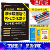 [正版]2022版思维导图速记古代文化常识高中语文晨读晚练常考知识速记高考语文专项训练古代文化常识小本口袋工具书高一二