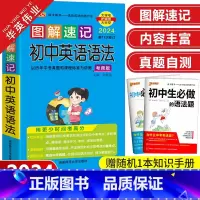 图解速记-初中英语语法 初中通用 [正版]2024新版图解速记初中英语语法大全 考频版初中英语语法全解pass绿卡图书初