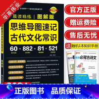 思维导图速记古代文化常识 高中通用 [正版]2024晨读晚练高中思维导图速记古代文化常识图解版常考知识点速记高考语文基础