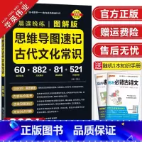 思维导图速记古代文化常识 高中通用 [正版]2024晨读晚练高中思维导图速记古代文化常识图解版常考知识点速记高考语文基础