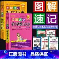 [正版]2023版pass绿卡图解速记初中历史政治全套2本初中道德与法治知识清单知识大全小本口袋书工具书初一二三七八九