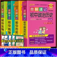 [4本套装]初中政史地生 图解速记 初中通用 [正版]2024版PASS绿卡图解速记初中政治全彩版 七八九年级初一初二初