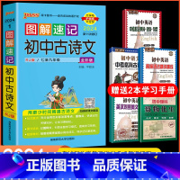 语文 初中通用 [正版]2024版pass绿卡图书图解速记初中古诗文人教版统编版 初中文言文全解手册掌中宝初一初二 七八