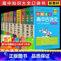 [正版]2024版 pass绿卡图书图解速记高中数学英语古诗文生物物理化学政治地理历史全套9本人教版 高中文科理科复习