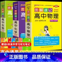 [正版]2024新版 pass绿卡图书 图解速记高中理化生3本 必修+选修 全彩版 物理化学生物 高一高二高三高考常考