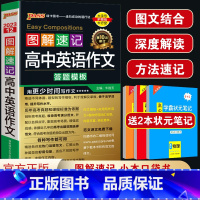 图解速记[英语作文答题模板] 高中通用 [正版]2023新版 图解速记高中英语作文答题模板 高一高二高三 高考英语 满