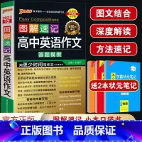 图解速记[英语作文答题模板] 高中通用 [正版]2023新版 图解速记高中英语作文答题模板 高一高二高三 高考英语 满
