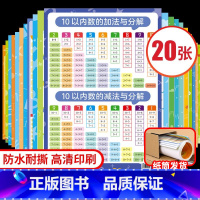 小学知识挂图全20张 [正版]小学儿童学习挂图全套 拼音声母韵母一年级识字乘除10加减口诀表