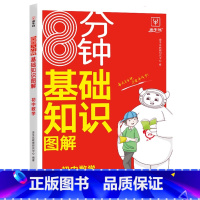 图解基础知识[数学] 初中通用 [正版]金牛耳 8分钟图解基础知识初中数学知识集锦大盘点7七8八9九年级通用初一初二初三