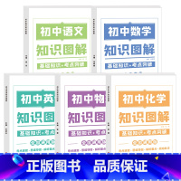 [全5册]语文+数学+英语+物理+化学 [正版]初中知识图解大全初中语文基础知识手册大全英语化学知识清单七八九年级必刷题