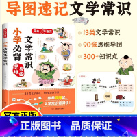 小学必背文学常识 小学通用 [正版]小学生必背文学常识大全人教语文知识积累手册中国古代现代国外文学题库集锦注释赏析古诗词