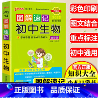 [正版]2023PASS绿卡图书图解速记初中生物知识大全七年级八年级生物同步辅导资料口袋书初一初二生物复习资料初中生物