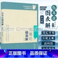 [正版]Z 伤寒论图表解(第2版) 中医基础学科 图表解丛书 抽象概念形象化 深奥理论通俗化 书籍 全新上架