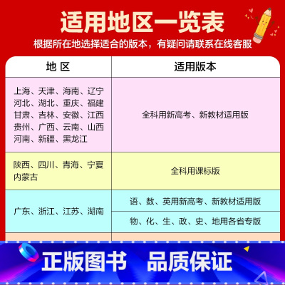 江苏省 [2024新高考]物理B版 江苏省专用 [正版]2024新版B版五年高考三年模拟语文数学英语物理化学生物政治历史