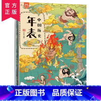 中国历史年表 [正版] 中国历史年表绘本版洋洋兔系列6-14岁少年儿童bi读课外历史百科全书中国大事件串联思维导图中国历