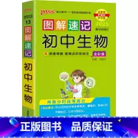 生物 初中通用 [正版]生地会考复习资料 2024新图解速记初中地理生物合订本知识点口袋书速查速记中考总复习资料基础知识