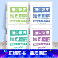[全4册]语文+数学+英语+物理 初中通用 [正版]2023新初中知识图解大全语文数学英语物理化学套装基础知识点归纳总结