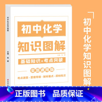 初中化学知识图解 初中通用 [正版]2023新初中知识图解大全语文数学英语物理化学套装基础知识点归纳总结全套思维导图初一