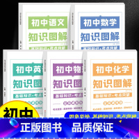 [全5册]语文+数学+英语+物理+化学 初中通用 [正版]2023新初中知识图解大全语文数学英语物理化学套装基础知识点归
