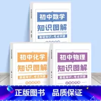[全3册]数学+物理+化学 初中通用 [正版]2023新初中知识图解大全语文数学英语物理化学套装基础知识点归纳总结全套思