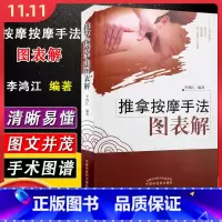 [正版] 推拿按摩手法图表解 李鸿江编著 中国中医药出版社 基础医学参考工具书籍 推拿按摩图谱