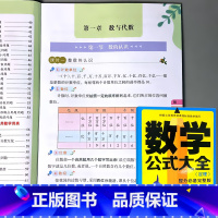 数学公式大全(定理) 小学生专项训练1-6年级通用 小学通用 [正版]小学语文知识大全数学公式英语语法作文写作技巧小学生