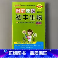 图解速记 初中生物 初中通用 [正版]pass绿卡图书图解速记小本口袋书初中英语数学语文古诗文历史地理思想政治物理化学生