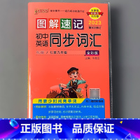 图解速记 初中英语同步词汇 初中通用 [正版]pass绿卡图书图解速记小本口袋书初中英语数学语文古诗文历史地理思想政治物