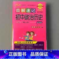 图解速记 初中政治历史 初中通用 [正版]pass绿卡图书图解速记小本口袋书初中英语数学语文古诗文历史地理思想政治物理化